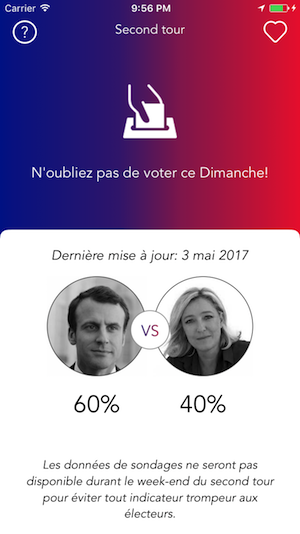 French Election second round